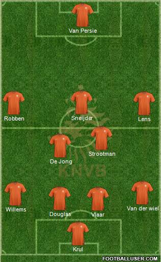 Holland Formation 2014
