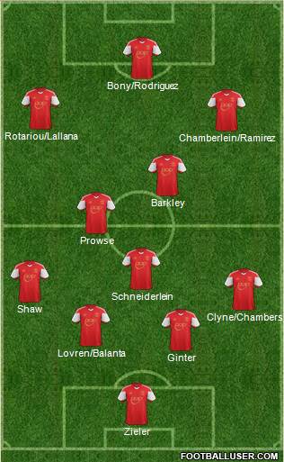 Southampton Formation 2014