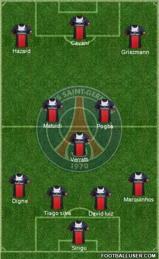 Paris Saint-Germain Formation 2014