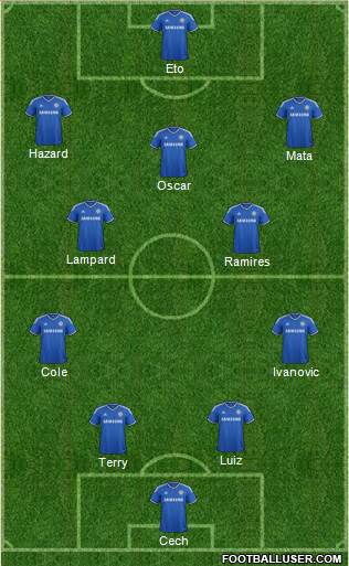 Chelsea Formation 2014