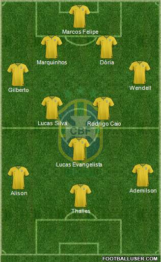 Brazil Formation 2014