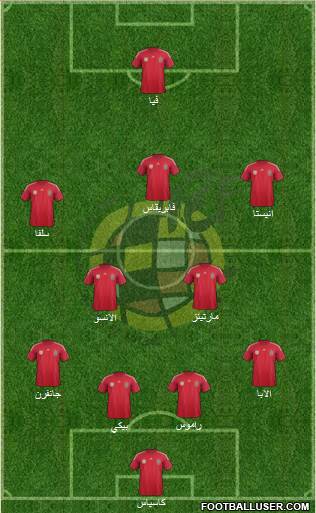 Spain Formation 2014