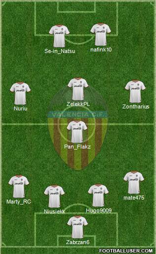 Valencia C.F., S.A.D. Formation 2014