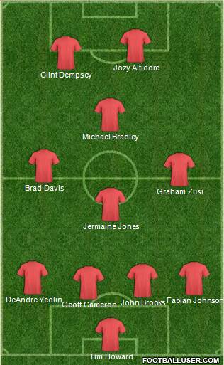 U.S.A. Formation 2014
