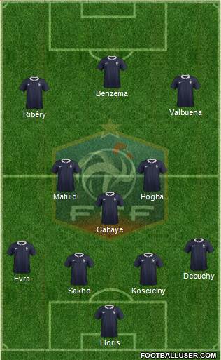 France Formation 2014