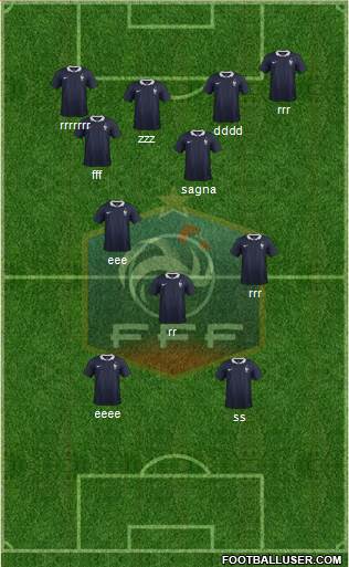 France Formation 2014