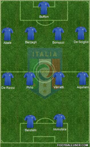 Italy Formation 2014