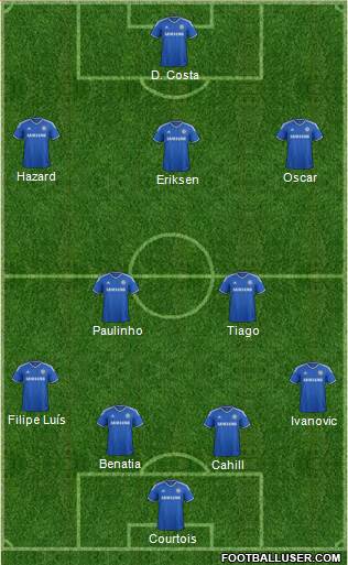 Chelsea Formation 2014