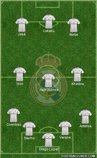 Real Madrid C.F. Formation 2014