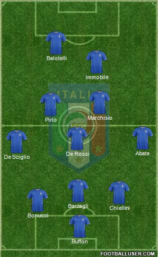 Italy Formation 2014