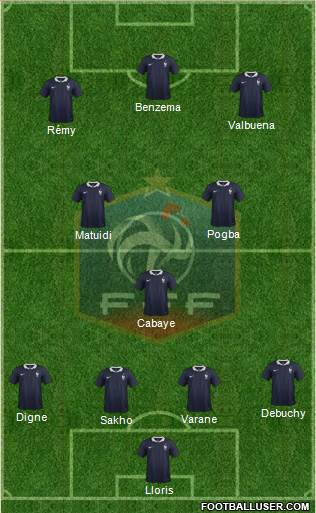 France Formation 2014