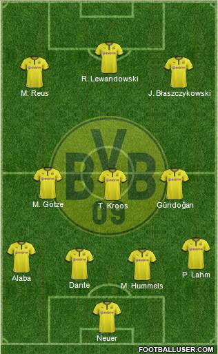 Borussia Dortmund Formation 2014