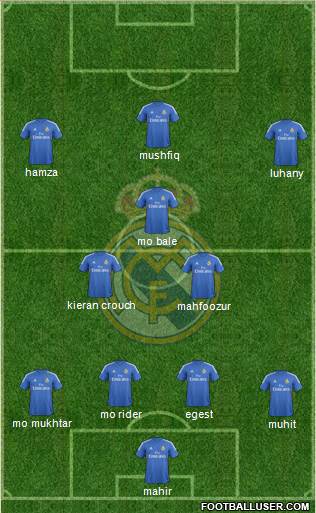 Real Madrid C.F. Formation 2014
