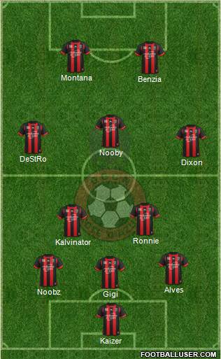 OGC Nice Côte d'Azur Formation 2014
