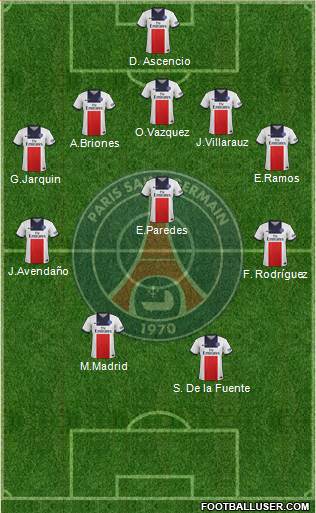 Paris Saint-Germain Formation 2014