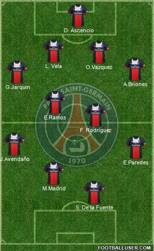 Paris Saint-Germain Formation 2014