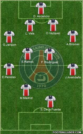 Paris Saint-Germain Formation 2014
