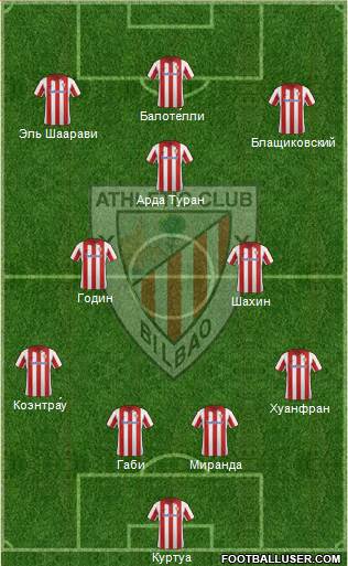 Athletic Club Formation 2014