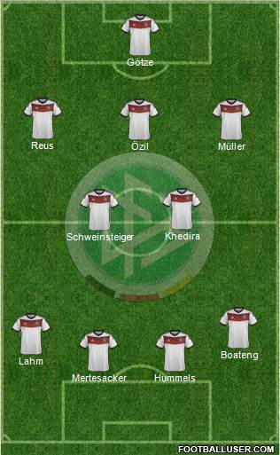 Germany Formation 2014