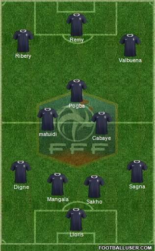 France Formation 2014