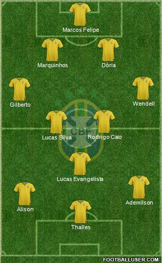 Brazil Formation 2014