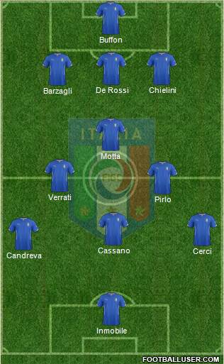 Italy Formation 2014