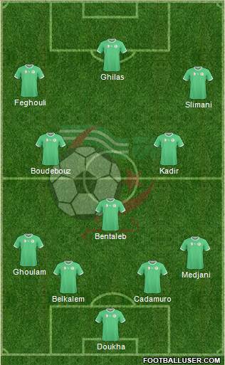 Algeria Formation 2014
