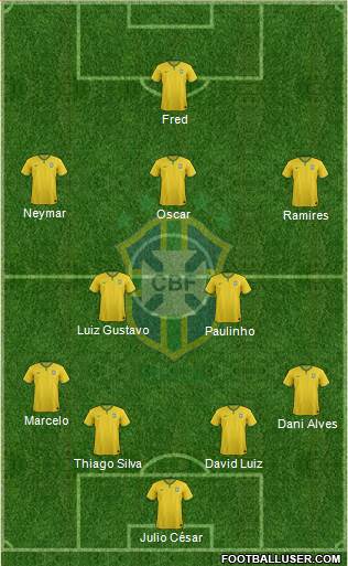 Brazil Formation 2014