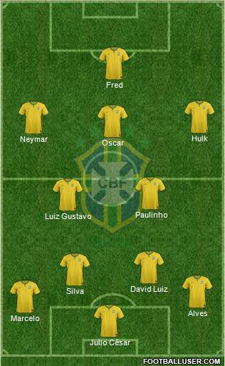 Brazil Formation 2014