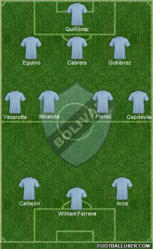 C Bolívar Formation 2014