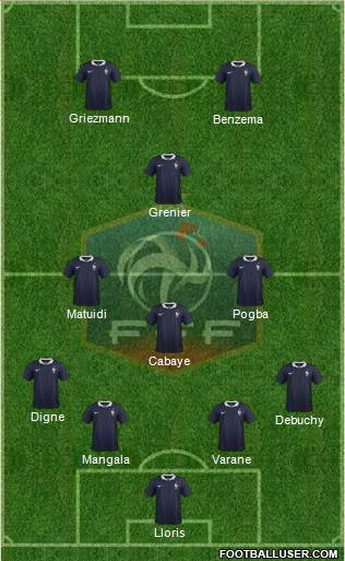 France Formation 2014