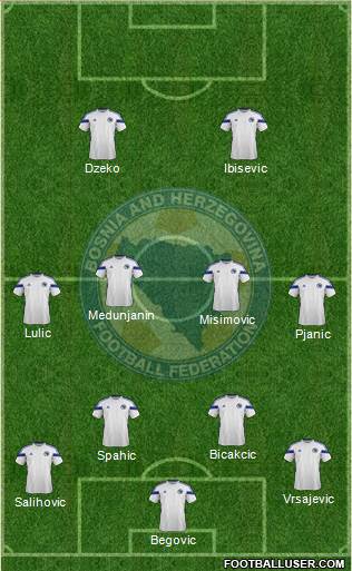 Bosnia and Herzegovina Formation 2014