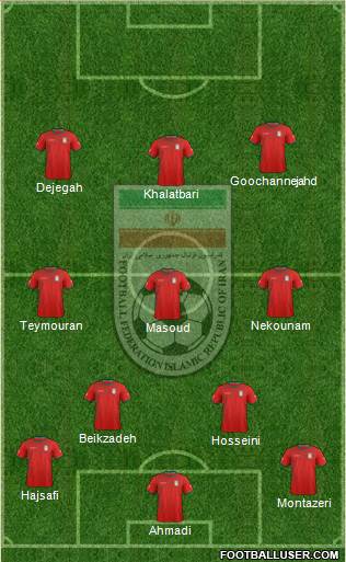 Iran Formation 2014