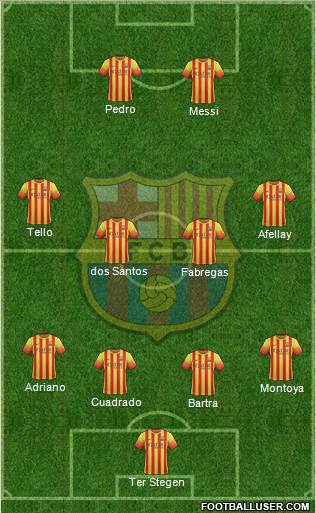 F.C. Barcelona Formation 2014