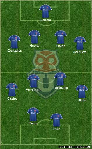 CF Universidad de Chile Formation 2014