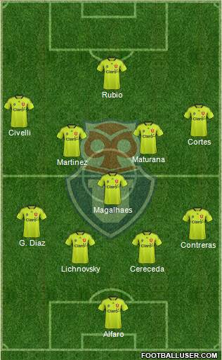 CF Universidad de Chile Formation 2014