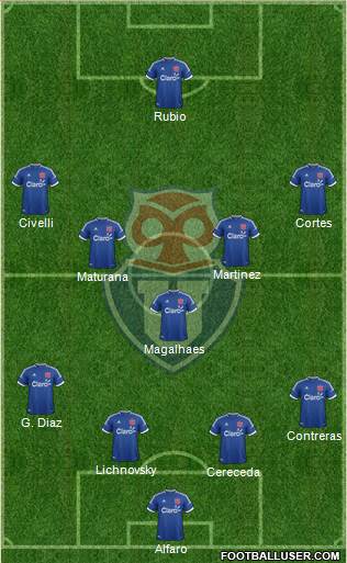 CF Universidad de Chile Formation 2014