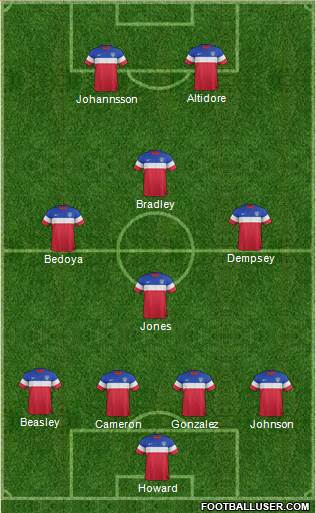 U.S.A. Formation 2014