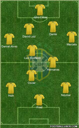 Brazil Formation 2014