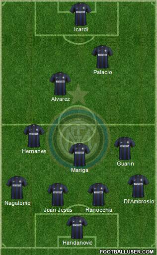 F.C. Internazionale Formation 2014