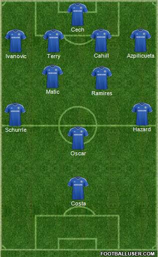 Chelsea Formation 2014