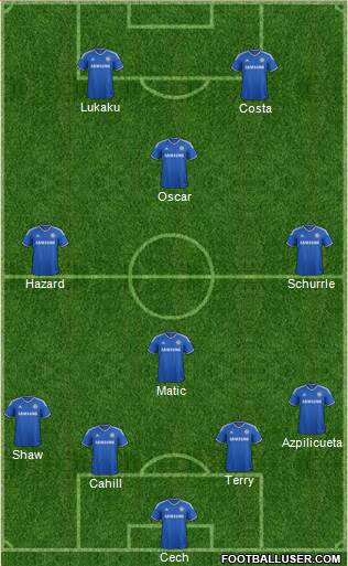 Chelsea Formation 2014