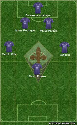 Fiorentina Formation 2014