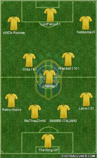 Brazil Formation 2014