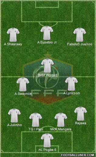 France Formation 2014