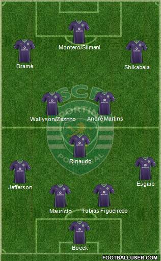 Sporting Clube de Portugal - SAD Formation 2014
