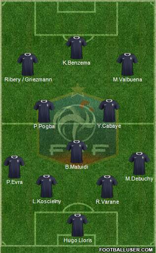 France Formation 2014