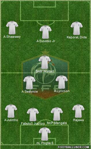 France Formation 2014