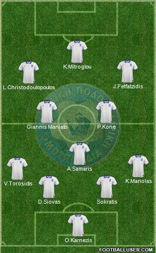 Greece Formation 2014