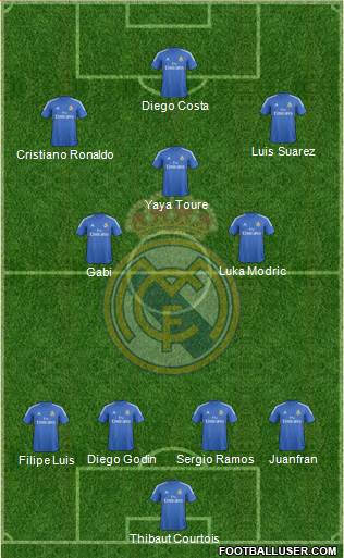 Real Madrid C.F. Formation 2014